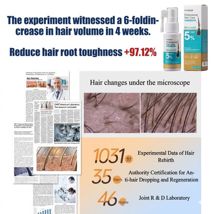 🌿 Minoxidil Keratin Hair Spray 🌱 Herbal Formula ✨ Healthy Hair Care for the Whole Family-EQ